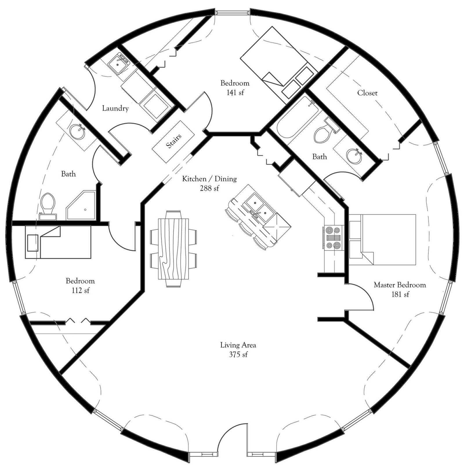 Miranda | Monolithic.org